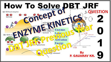 DBT JRF 2019 II DBT JRF 2016 2018 Previous year question Analysis II Important Topics for DBT JRF II