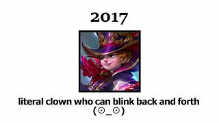 MLBB Mage Evolution