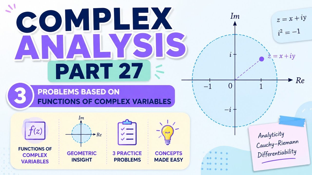 Complex Analyzing Complex Analysis Part 27, three problems based on functions of complex ...