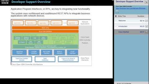 Open SDN  Controller Overview