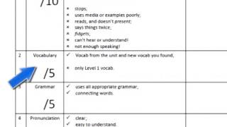 Speaking Assessment Marking Rubric
