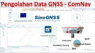 Convert to Rinex dan Olah Data GNSS dari ComNav Receiver