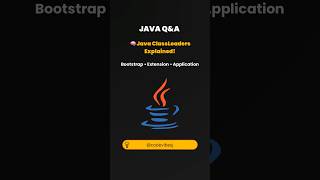 Java ClassLoader Explained in 60 Seconds #java #classloader #jvm #javainterview #codingtips
