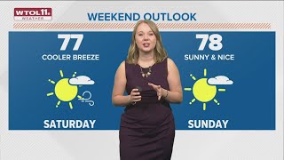 Breezy Friday with highs slowly climbing near 80 degrees; cooler weekend ahead | WTOL 11 Weather