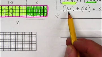 Arrays and the Distrib Property of Multiplication