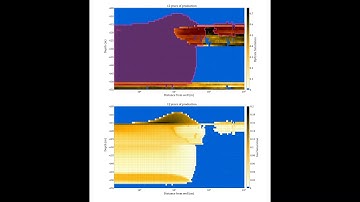 Heterogeneous gas hydrate simulation gas production