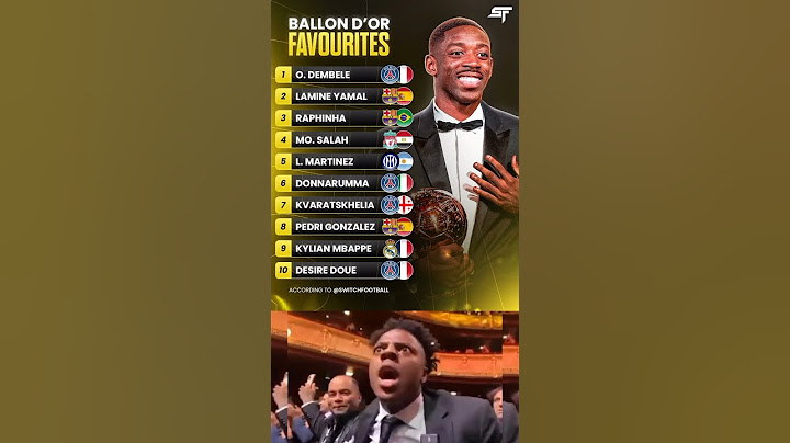 The list of favourites besides Dembélé is still very strong,who will win the Ballon d’Or this year?