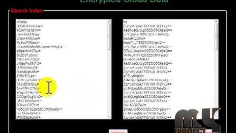 Final Year Projects | Toward Secure Multi keyword Top-k Retrieval over Encrypted Cloud Data
