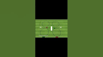 Sprinting and scoring around the circle by soccerexercises #Shorts