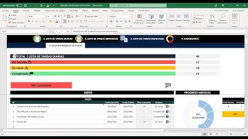 Lista de Tareas en Excel