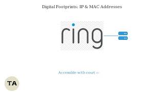 Can A Stolen Ring Doorbell Be Traced? – Tracking, Serial Number & Security
