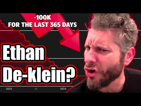 Ethan Klein's DESPERATE Plea to STOP the UNSUBSCRIBE Hemorrhage!