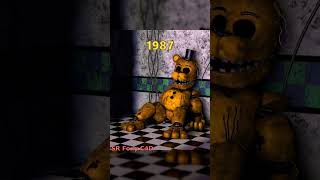 Golden Freddy Become Withered #fnaf #fivenightsatfreddys #goldenfreddy