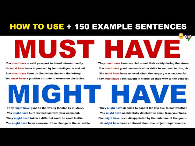 How To Use… MUST HAVE and MIGHT HAVE  English Grammar Explained + 150  Example Sentences 