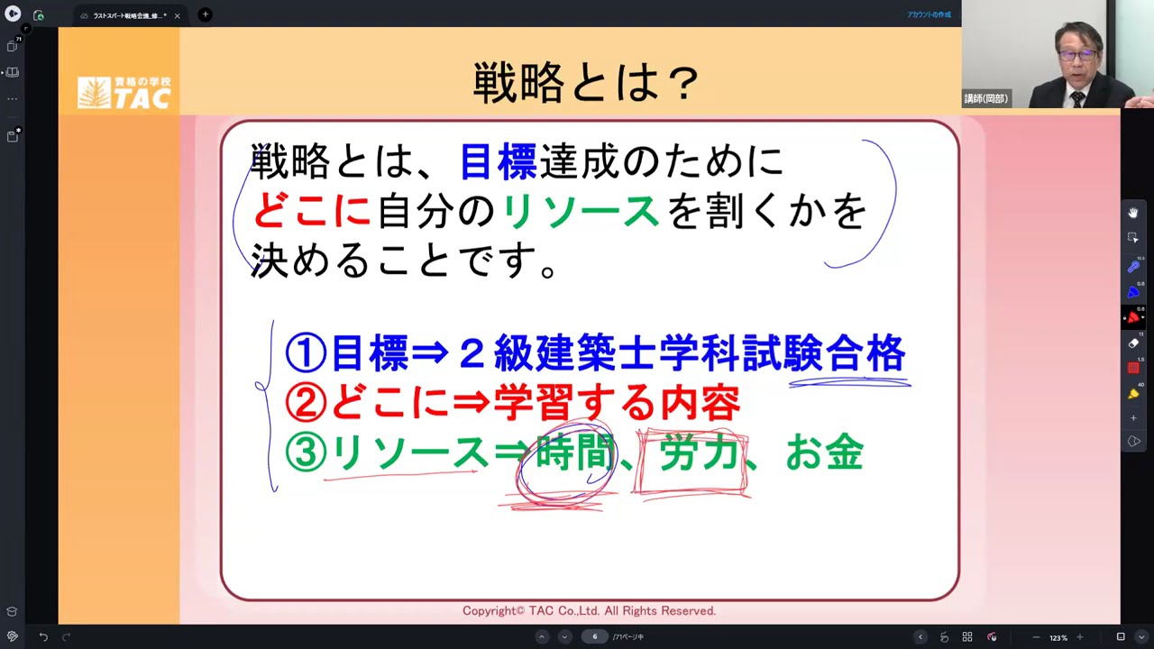 二級建築士(学科)直前対策【決定版】ラストスパート戦略会議｜資格の