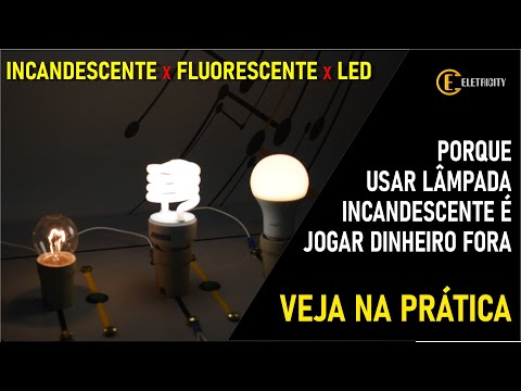 Vídeo: Por que as lâmpadas incandescentes são ineficientes?