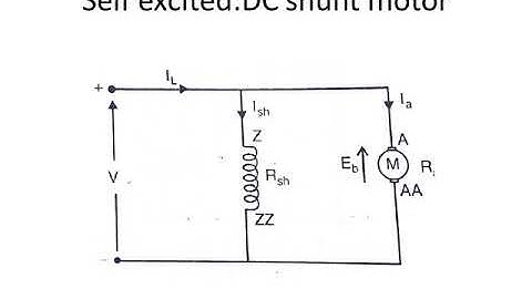BELE-Module 4-DC motor-Class2