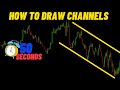 How To Draw Channels in Trading