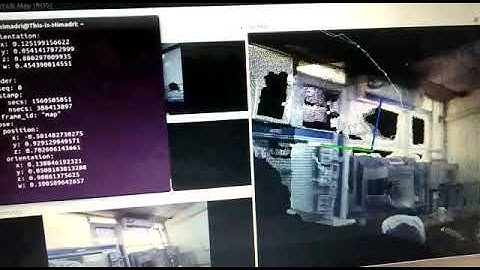 Visual Odometry using ZED Stereo Camera on Jetson TX2