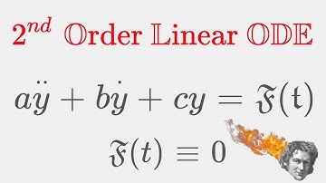 Second Order Linear Homogeneous ODE /w Constant Coefficients: Deriving ALL Cases!