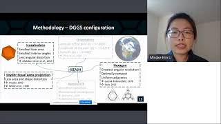 Integration of Multi-source Terrain Data on Discrete Global Grids Profile