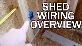 Electrical for 10x12 shed [overview]