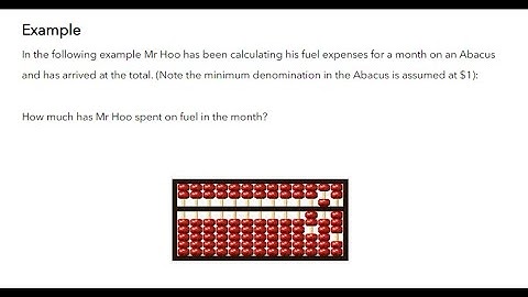 ACCA EPSM UNIT 7 - Data Visualization and communication: Abacus