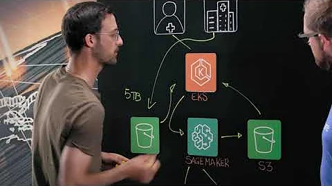 Keen Eye: Building Deep Learning Models for Digital Pathology Image Analysis