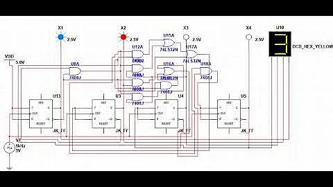 MULTISIM: 0-9 DOWN COUNTER