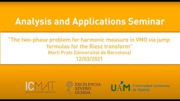 "The two-phase problem for harmonic measure in VMO via jump formulas for the Riesz...", Martí Prats