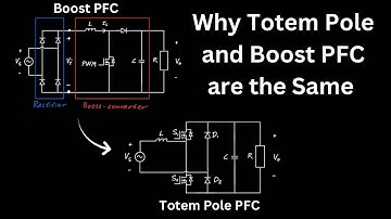 Understanding Totem Pole PFC w/ control
