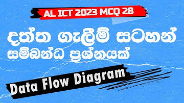 A/L ICT 2023 MCQ 28 | Data Flow Diagram (DFD) Example Sinhala | A/L ICT 2025 Revision Sinhala