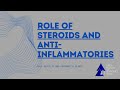 Role of Steroids and Anti-Inflammatories: Male Fertility and Peyronie&#39;s Clinic