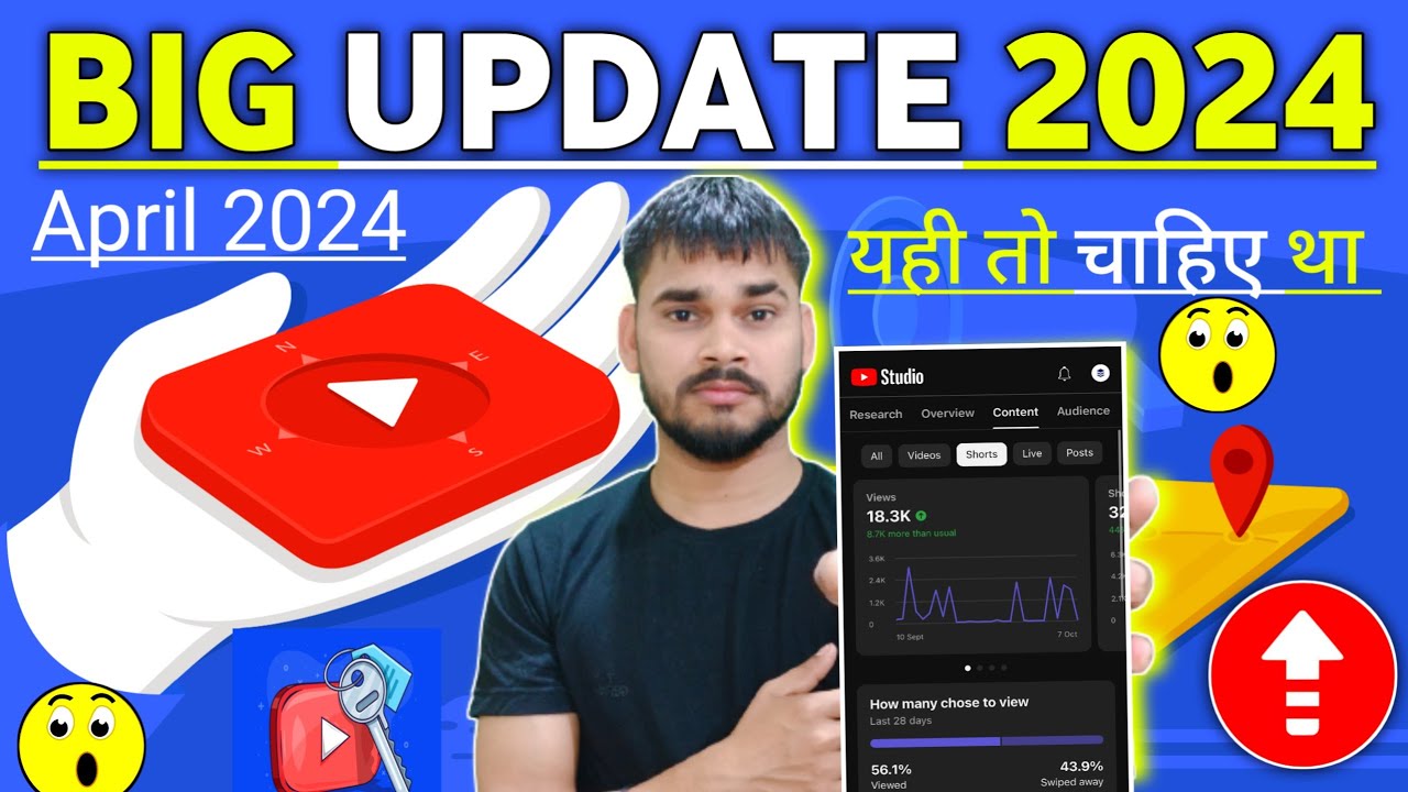 Youtube big update today|| big update youtube 2024|| - YouTube
