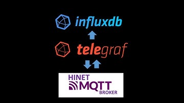 MQTT to InfluxDB Cloud via Telegraf