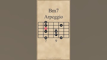 B Minor 7th Chord Arpeggio | Bm7 #arpeggios #guitarlesson