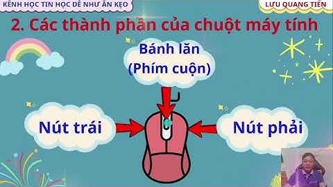HỌC TIN HỌC DỄ NHƯ ĂN KẸO - BÀI 2: LÀM QUEN VỚI CHUỘT MÁY TÍNH