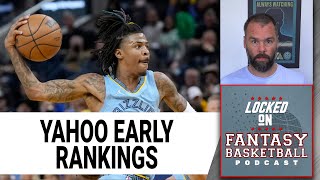 Early 2022-2023 Fantasy Basketball rankings