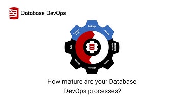 Redgate Database DevOps Maturity Assessment