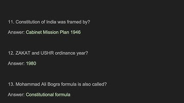 Pakistan Affairs Mcqs CSS 2021