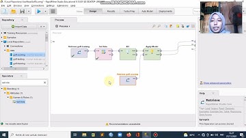 Klasifikasi Modeling, Scoring, Testing #part3