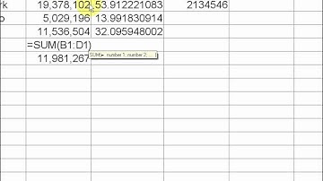 Calc (12): Our first functions (sum, average and standard deviation)