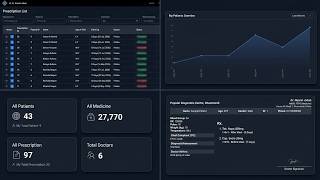 Rxbd.ai Prescription Software — Complete User Guide screenshot 5