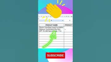 TEXT WRAPPING in Google Sheets #productivityhacks #quicktips #TextWrapping