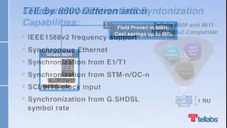 Tellabs® Mobile Backhaul Solutions: Simplify Evolution to LTE and LTE-Advanced