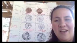 Elementary Unique Lesson 18 Act 1 Counting Money Shop til You Drop