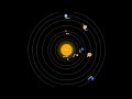 OPlanets Orbit Like a Chess Strategy ♟️ | Solar System Animation with CSS