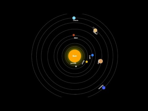 OPlanets Orbit Like a Chess Strategy ♟️ | Solar System Animation with CSS