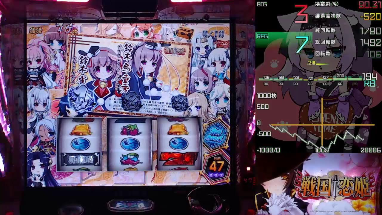 戦国恋姫ｳｯちょっとだけ 【パチスロ実機配信】