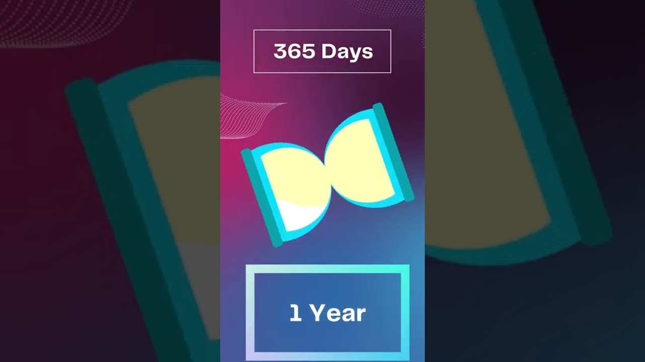 Words Related to Time period | Time Words | One Word Substitution |  English Grammar